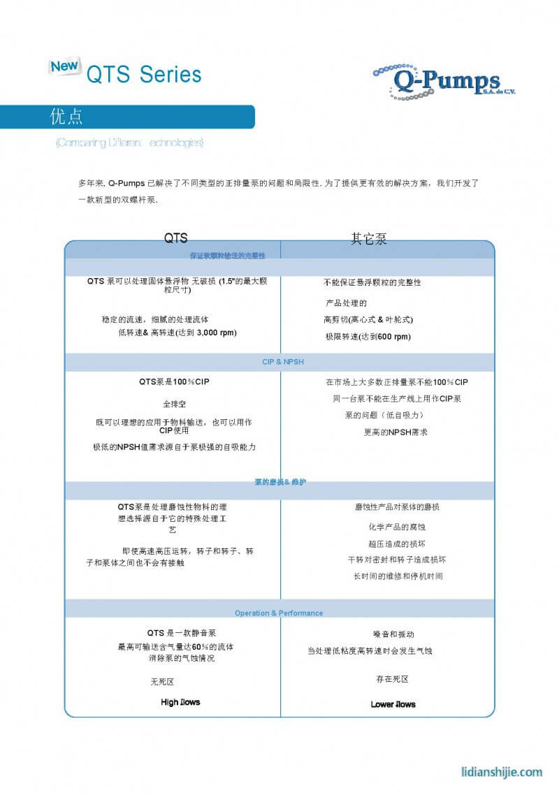 景彬機械 QTS雙螺桿泵 鋰電設備混合機 景彬機械 QTS雙螺桿泵 鋰電設備混合機