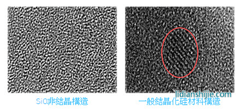 優(yōu)秀安全性能 優(yōu)秀安全性能