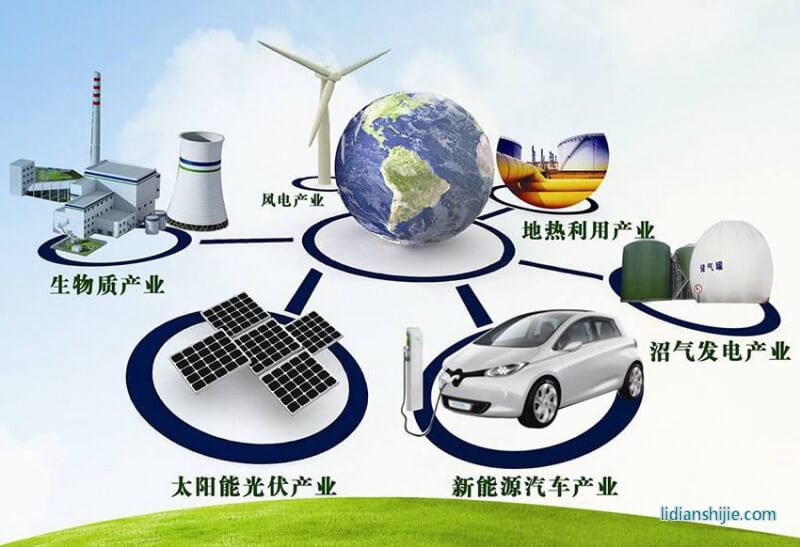 大力核聚變鋰電池等新能源 大力核聚變鋰電池等新能源