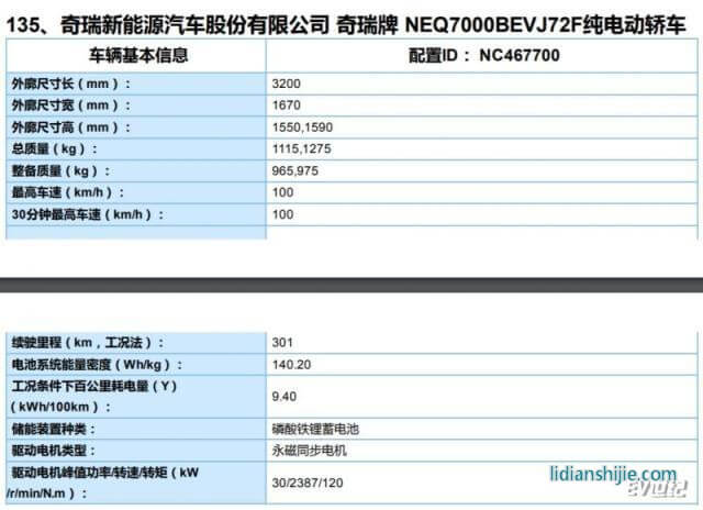 奇瑞新能源新款小螞蟻配置