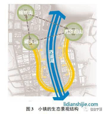 家和地產(chǎn)4.4億競得東僑智慧小區(qū)地塊 鋰電小鎮(zhèn)拼圖愈發(fā)完整