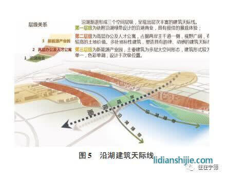 家和地產(chǎn)4.4億競得東僑智慧小區(qū)地塊 鋰電小鎮(zhèn)拼圖愈發(fā)完整