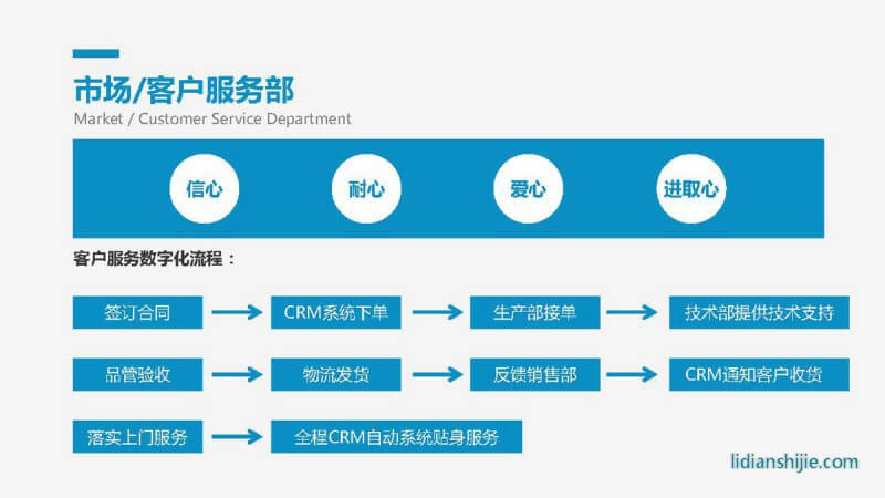 重慶華銀機(jī)電開發(fā)有限公司介紹