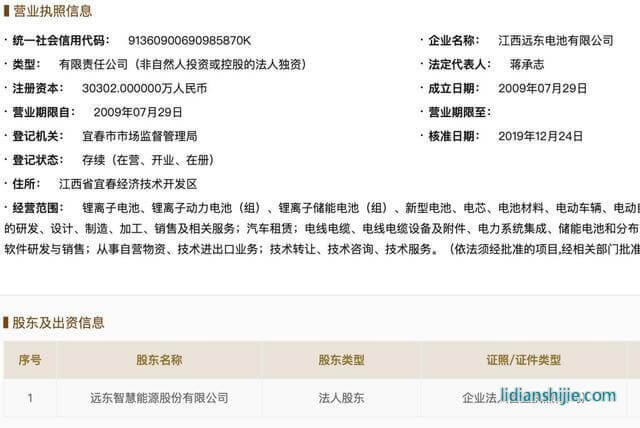 江西遠(yuǎn)東電池有限公司工商信息