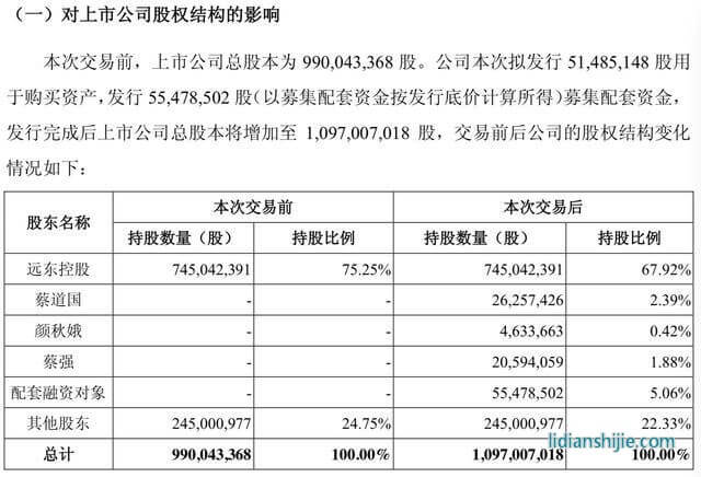 江西遠(yuǎn)東電池有限公司