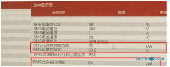 被“鎖”的廣汽豐田iA5：續(xù)航、動力縮水，用戶權(quán)益誰來保障？