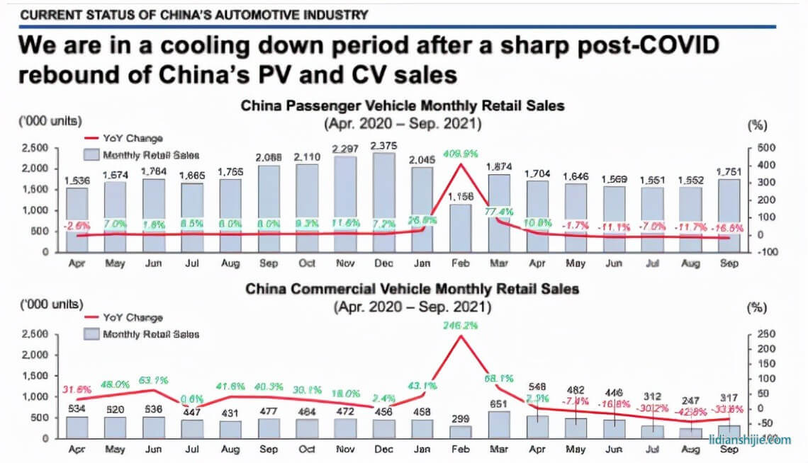 黃金時(shí)代結(jié)束，全球汽車合資企業(yè)打開了新格局？