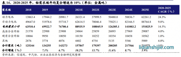 中國新能源汽車突飛猛進，供應(yīng)鏈跟得上嗎？