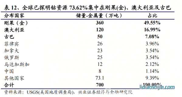 中國新能源汽車突飛猛進，供應(yīng)鏈跟得上嗎？