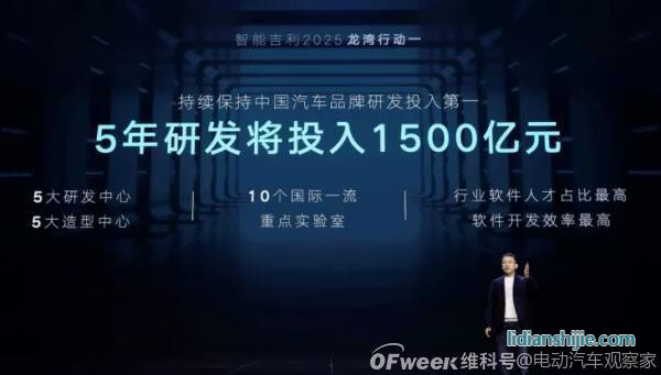 吉利2025戰(zhàn)略：年銷365萬輛汽車；5年投1500億研發(fā)；實現(xiàn)自動駕駛?cè)珬Ｗ匝小? style=