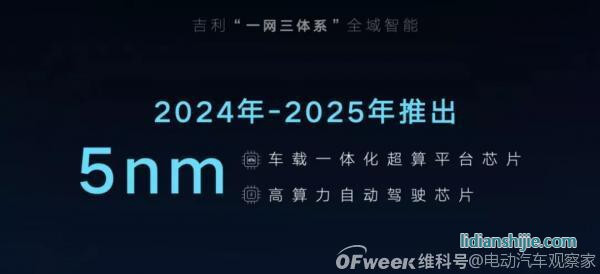 吉利2025戰(zhàn)略：年銷365萬輛汽車；5年投1500億研發(fā)；實現(xiàn)自動駕駛?cè)珬Ｗ匝小? style=