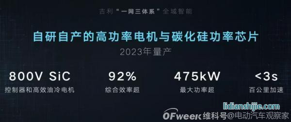 吉利2025戰(zhàn)略：年銷365萬輛汽車；5年投1500億研發(fā)；實現(xiàn)自動駕駛?cè)珬Ｗ匝小? style=