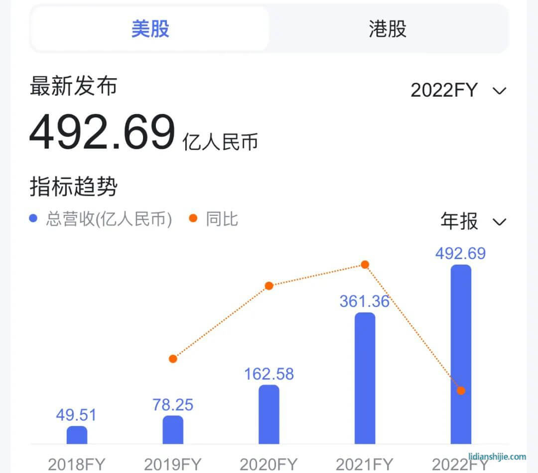 碳酸鋰價(jià)格