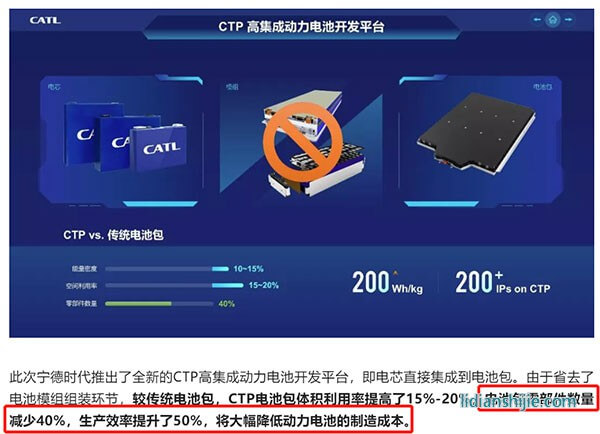 話說一半 麒麟電池255Wh/kg背后還藏著什么？