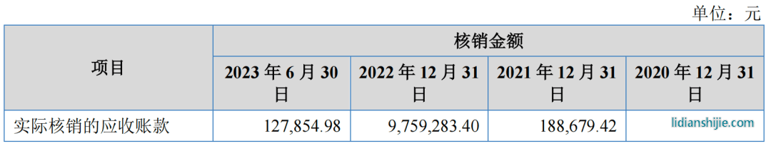 匯興智造