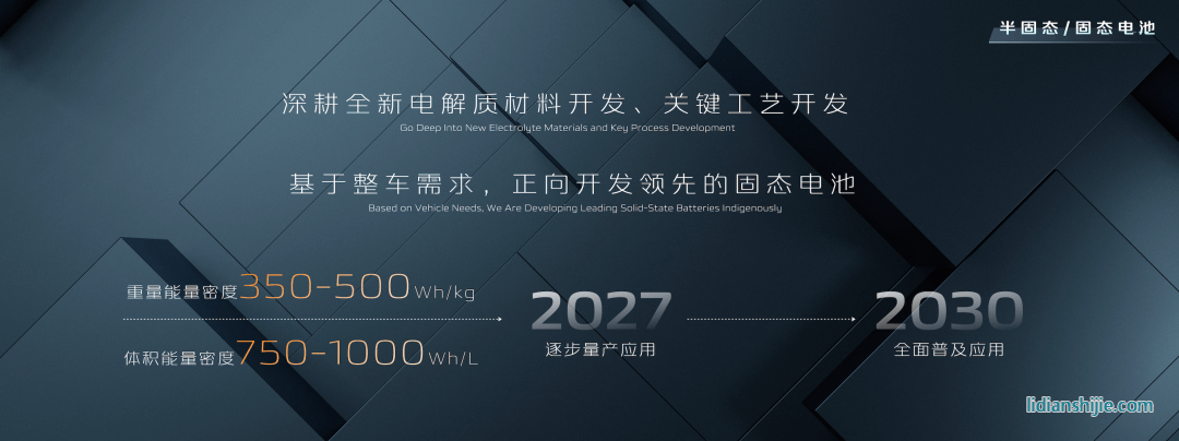 廣汽集團將固態(tài)電池、無鈷電池、低鈷電池、鈉離子電池等列入關(guān)鍵技術(shù)攻關(guān)
