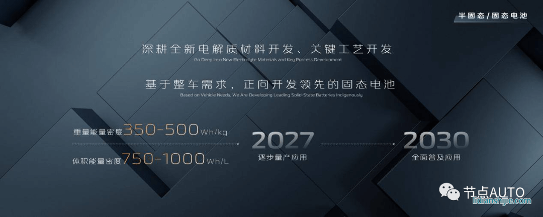 金鐘罩的電池技術(shù)路線和充電補(bǔ)能規(guī)劃