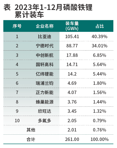 來源:商用汽車網(wǎng)