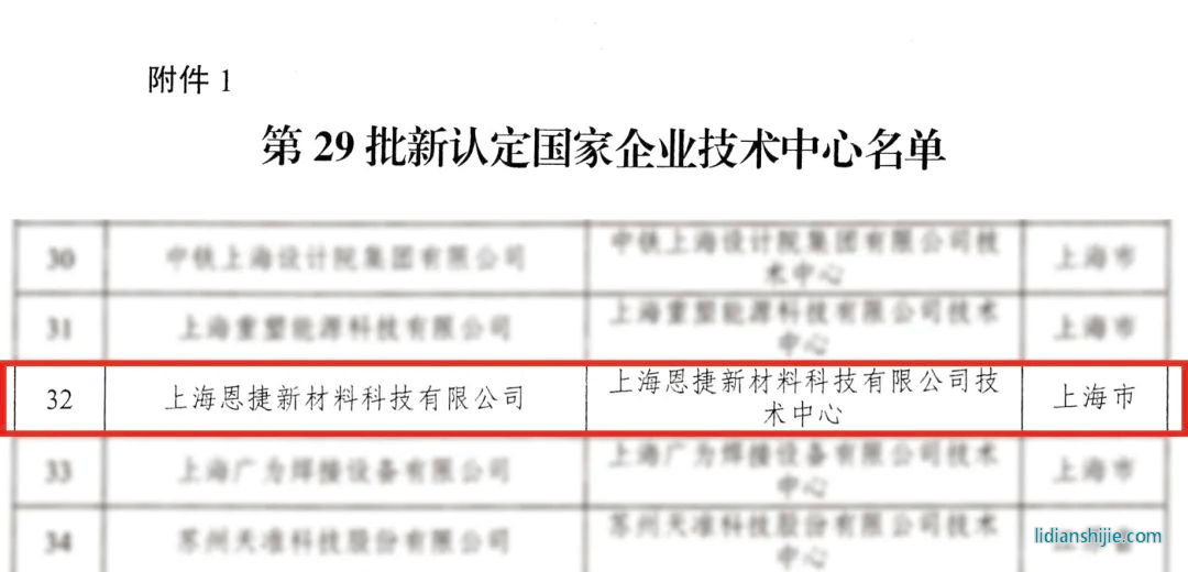 鋰電池隔膜