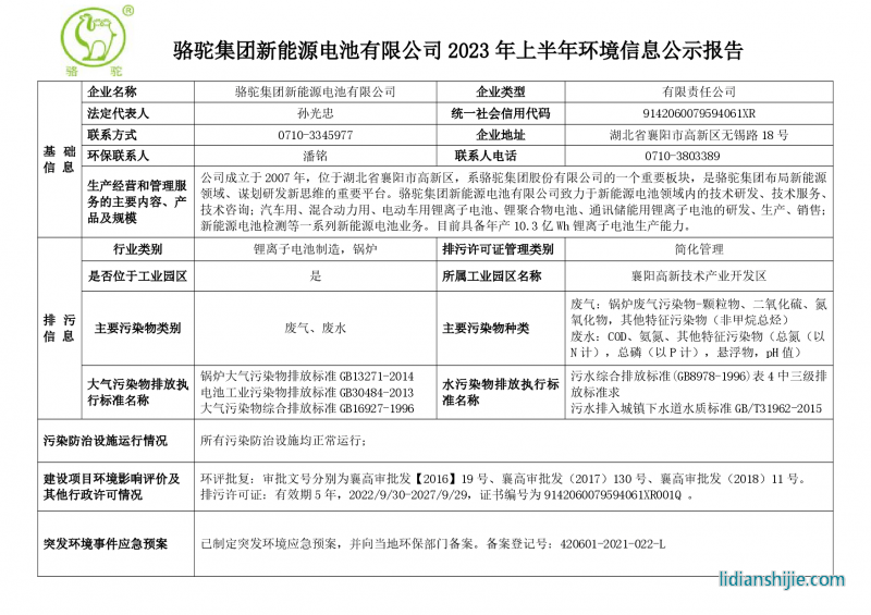 駱駝集團(tuán)新能源電池有限公司2023年上半年環(huán)境信息公示報(bào)告