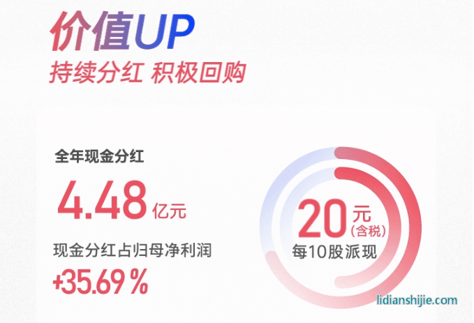 奧特維