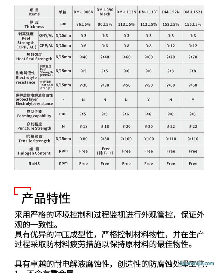 道明光學(xué) DM-L086N 銀色鋁塑復(fù)合膜