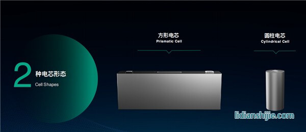 正力新能將主要聚焦方形、圓柱兩種形態(tài)