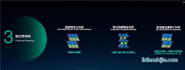超高鎳多元材料、復(fù)合型磷酸鹽材料和新型堿金屬離子材料