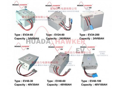 華達霍克鋰電池 生產(chǎn)制造工廠 霍克電池進出口貿(mào)易圖2