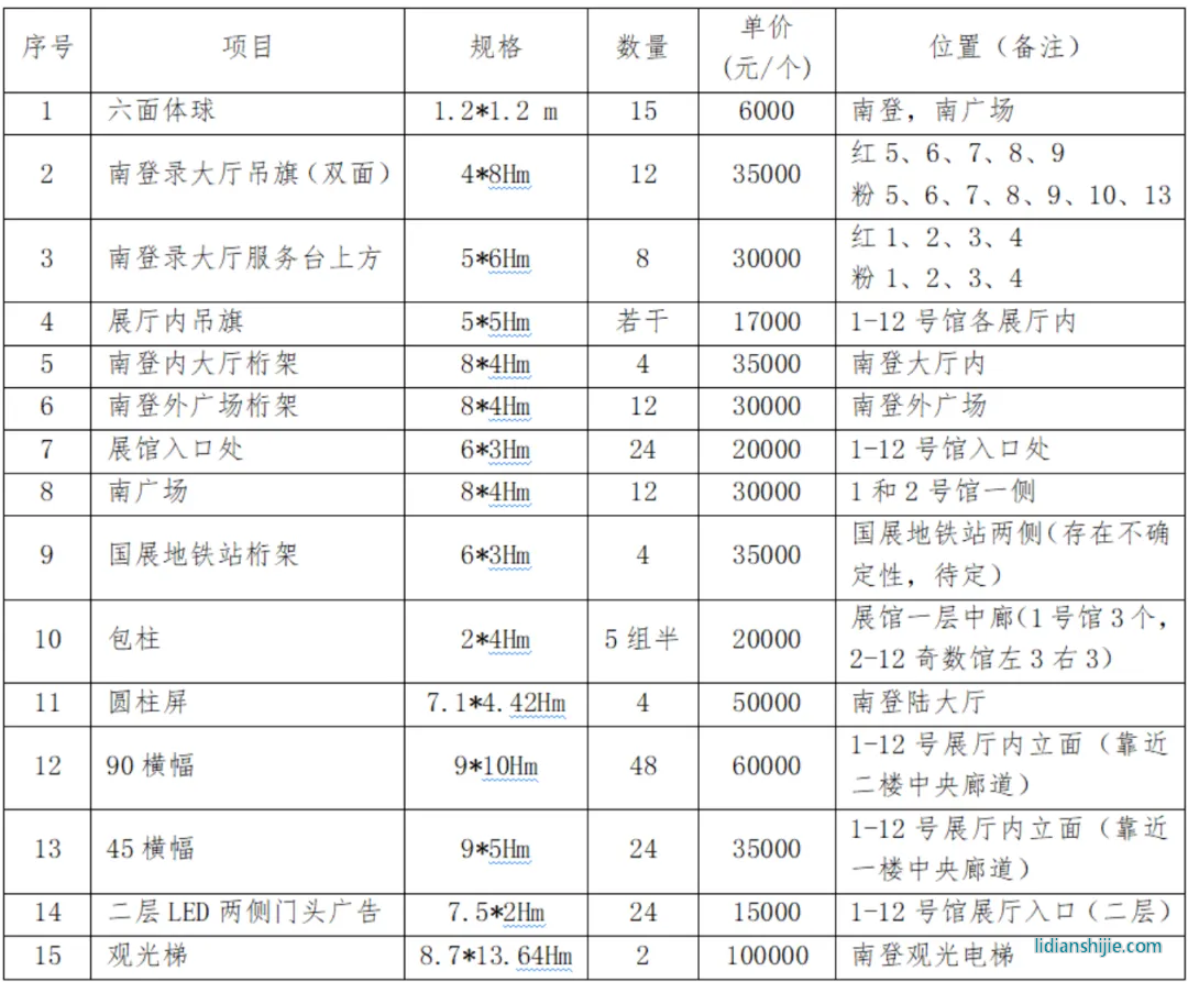 CIBF2025現(xiàn)場(chǎng)贊助